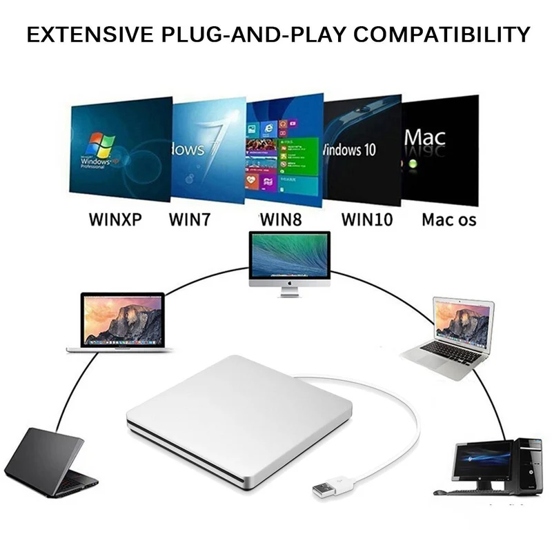 Skanto | Skanto Externer DVD-Brenner Tragbar für MacBook Air
