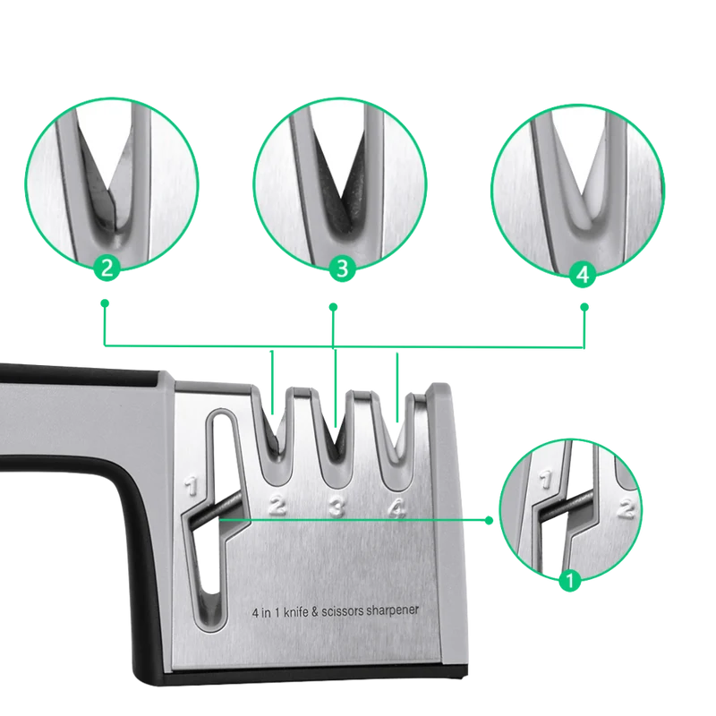 Effektiver Küchenmesser-Schärfer
