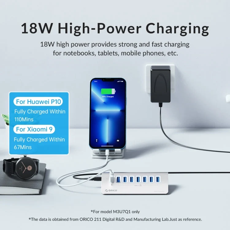 Skanto | ORICO M3U7-G2 Aluminiumlegierung 7-Port USB 3.2 Gen2 10Gbps HUB mit 0,5 m Kabel (Silber)