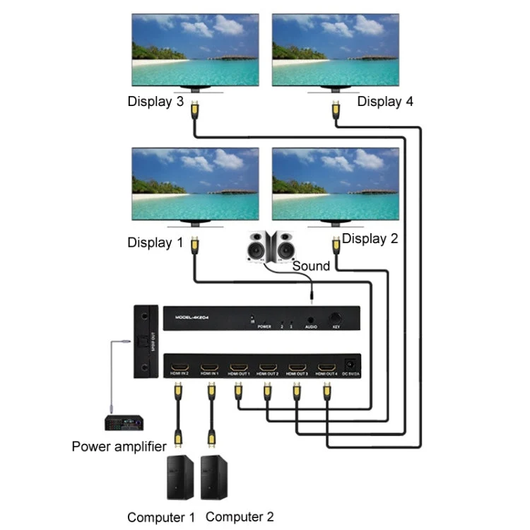 Skanto | FJGEAR FJ-4K204 2 In 4 Out HD 4K Audio HDMI Switch Distributor, Steckertyp: EU-Stecker
