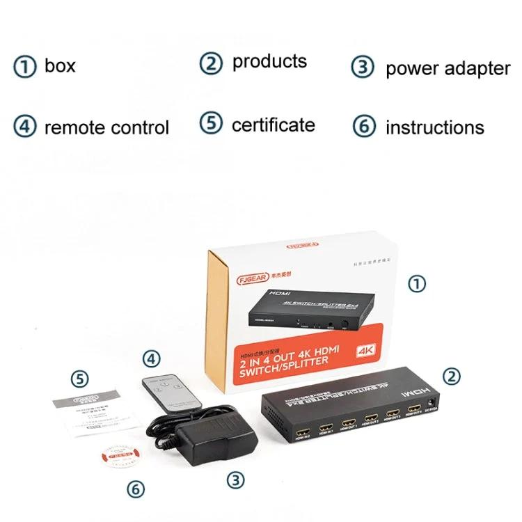 Skanto | FJGEAR FJ-4K204 2 In 4 Out HD 4K Audio HDMI Switch Distributor, Steckertyp: EU-Stecker