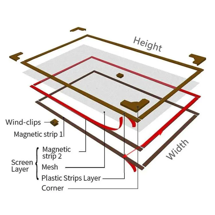 NoBuzz™ | Magnetisches Fliegengitter – Frische Luft genießen, ohne Mücken im Haus