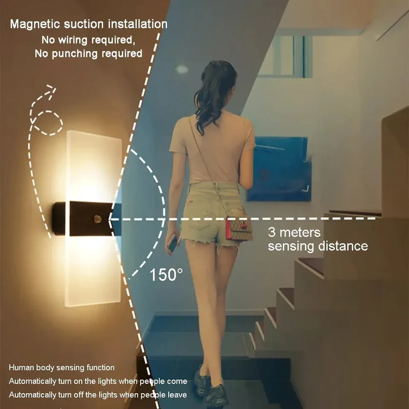 Skanto | Éclatante - Touchpanel-Wandlampe USB wiederaufladbar