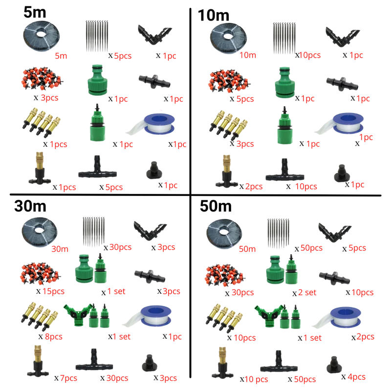 Gartenbewässerungssystem