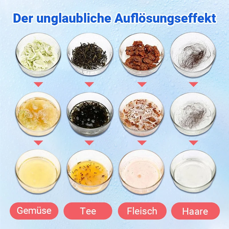 CleaRise™ | Endlich mühelos blitzsauber in Rekordzeit fühlen