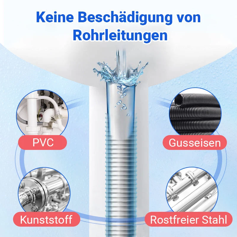 CleaRise™ | Endlich mühelos blitzsauber in Rekordzeit fühlen