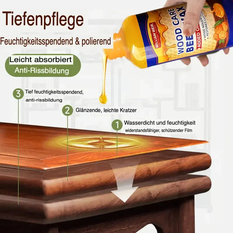 WoodCare™ | Natürliches Bienenwachs für Holzpflege (2er-Set)