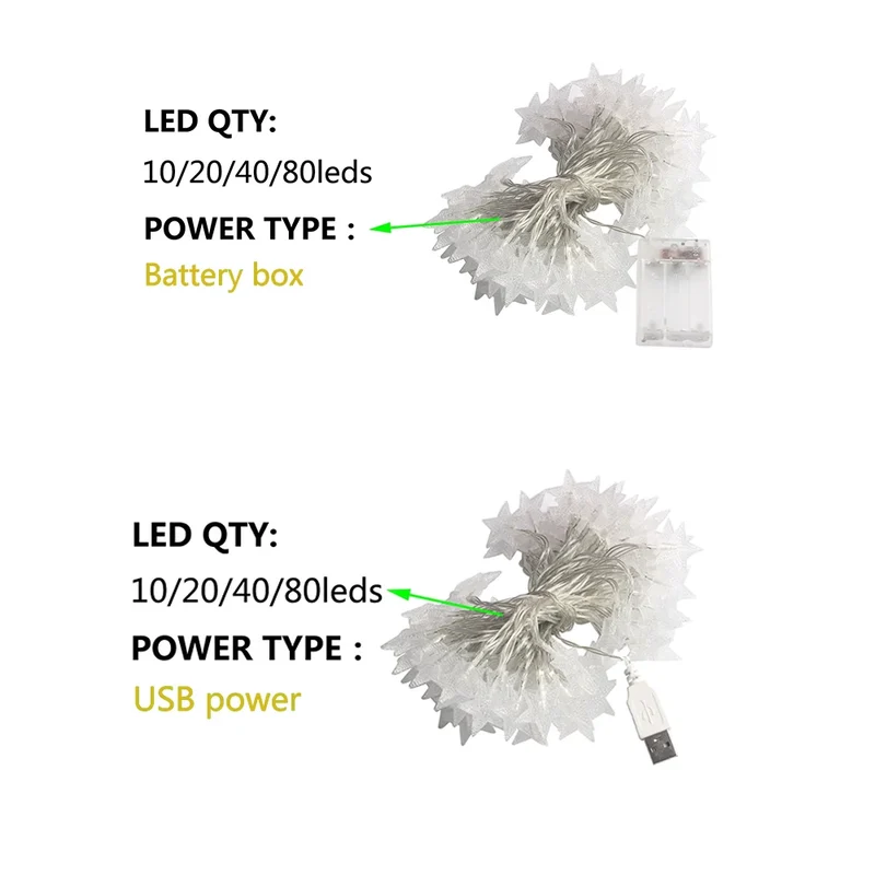 LED Outdoor Lichterkette Weihnachtsbeleuchtung – Helle Glühbirnen für Hochzeits-, Party-, Weihnachts- & Gartendekoration – Warm-/Kalt-/Mehrfarb-Optionen