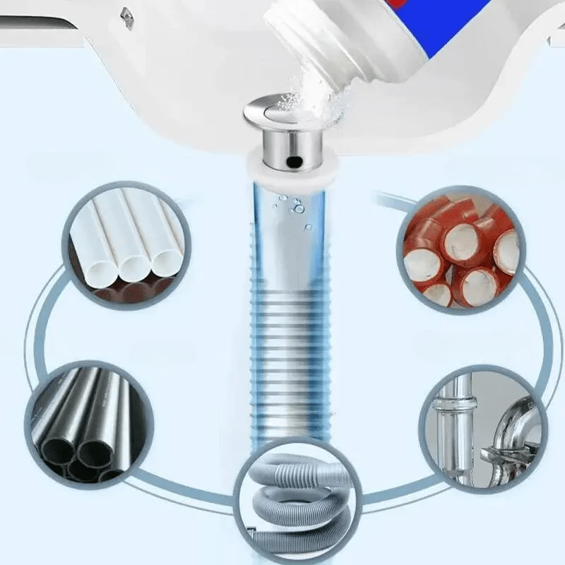 1+1 Gratis | ClearFlow™ | Rohrreiniger Mit Dreifachwirkung Gegen Verstopfungen