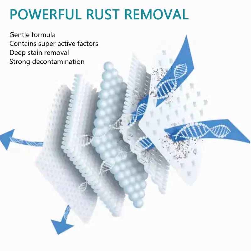 1+1 GRATIS | RustAway™ | Spezialfleckenentferner