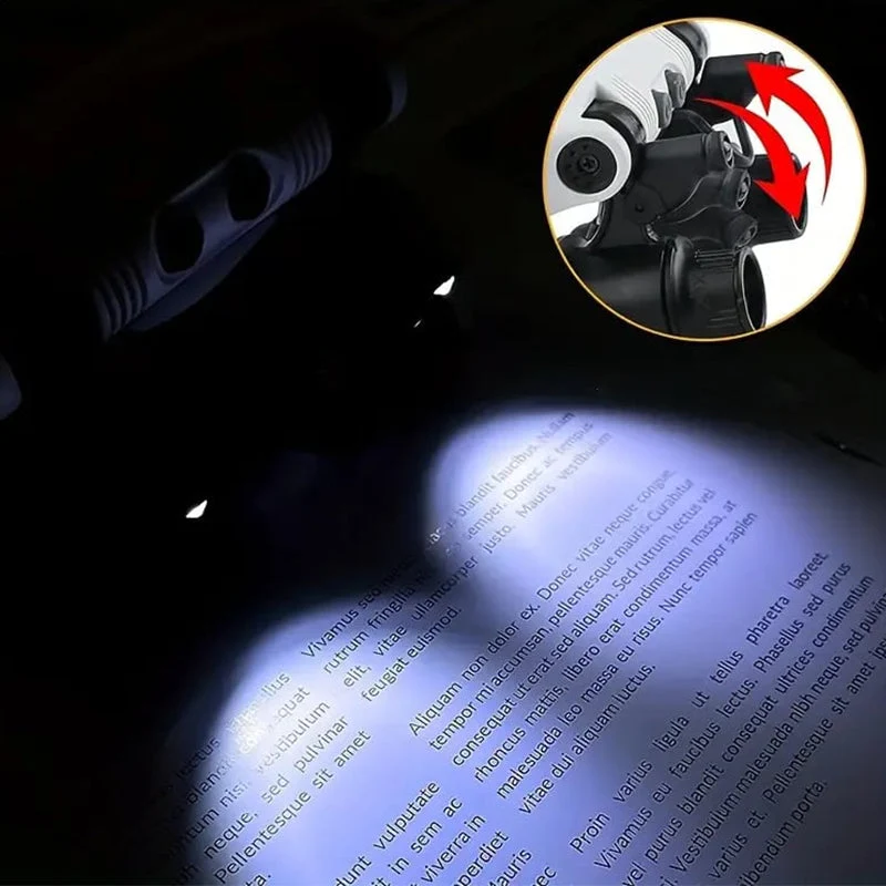 Lupenbrille mit LED-Lampe für beide Augen