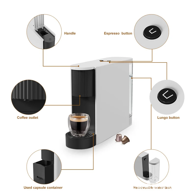 Kaffeemaschine Skanto