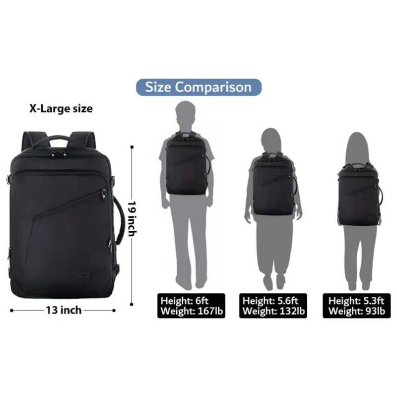Multifunktionaler Reiserucksack mit integriertem Stauraum und ergonomischem Design Skanto