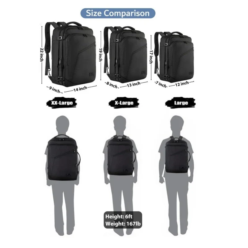 Multifunktionaler Reiserucksack mit integriertem Stauraum und ergonomischem Design Skanto