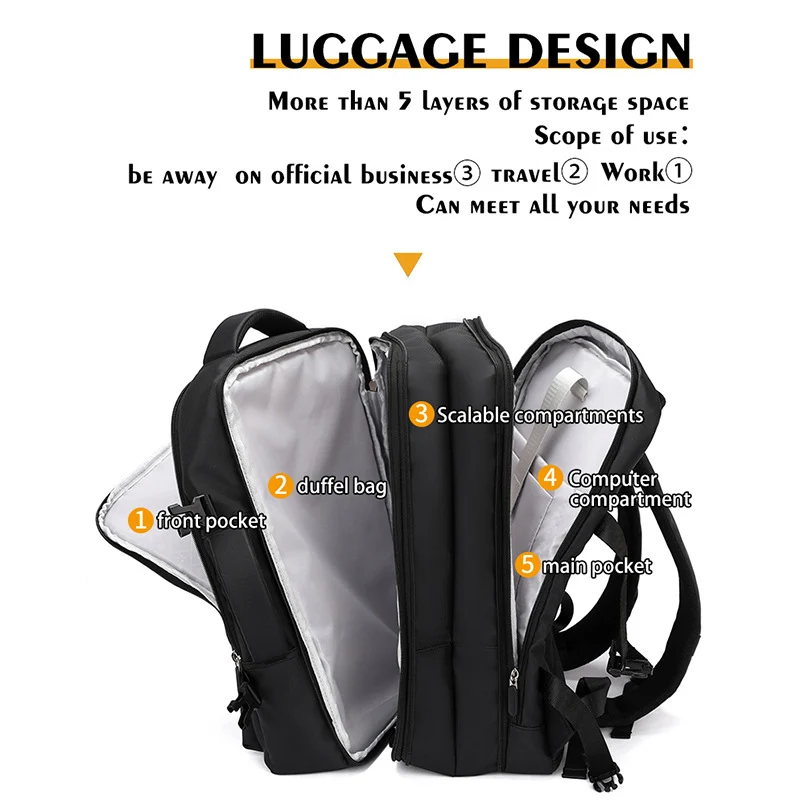 Moderner Rucksack mit hochwertiger Organisation Skanto