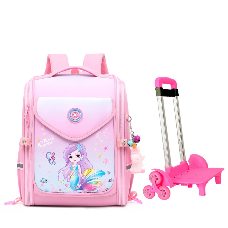 Schulrucksack Skanto