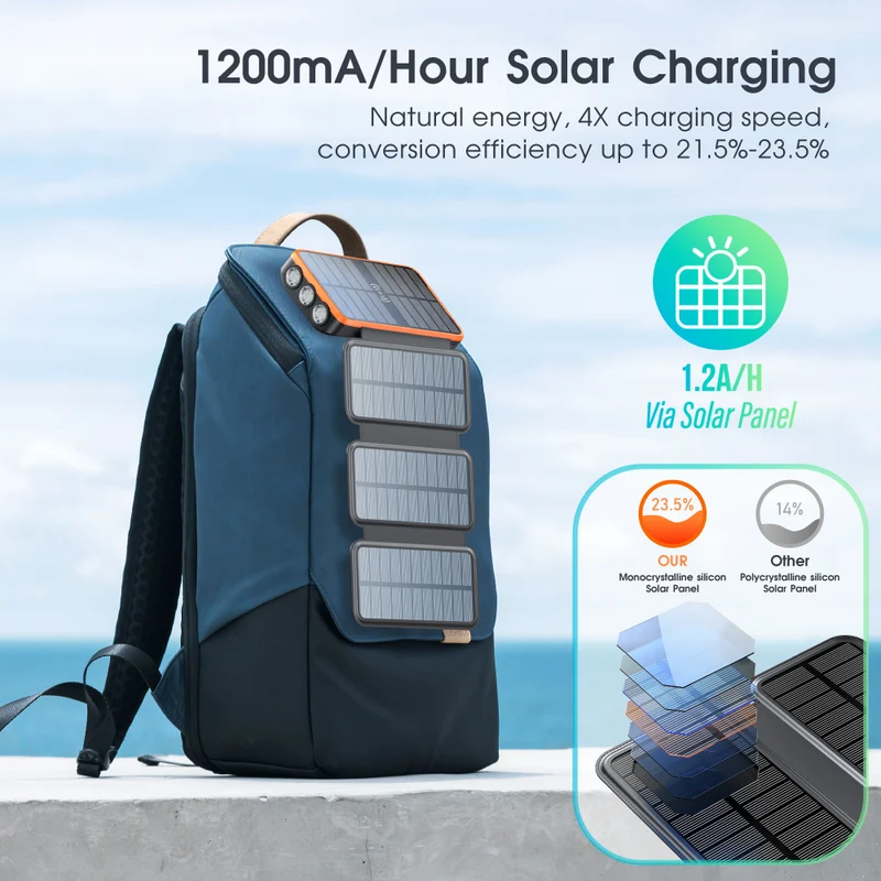 Tragbare Solar Powerbank mit kabelloser Ladefunktion und LED-Lampe Skanto