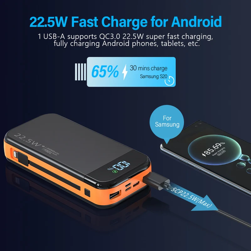 Powerbank mit integrierter digitaler Batterieanzeige und mehreren Schnellladefunktionen Skanto