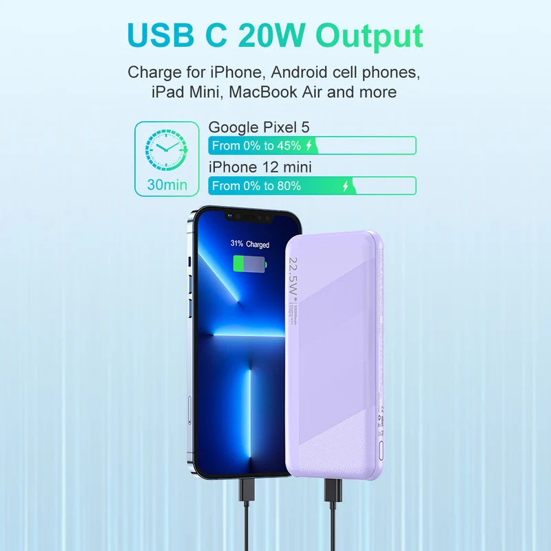 Hochleistungs-Powerbank mit USB-C und Schnellladefunktion Skanto