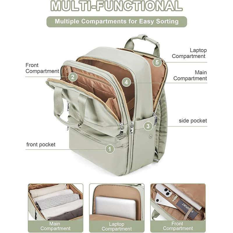 Reiserucksack mit integriertem Laptopfach und Organizer Skanto