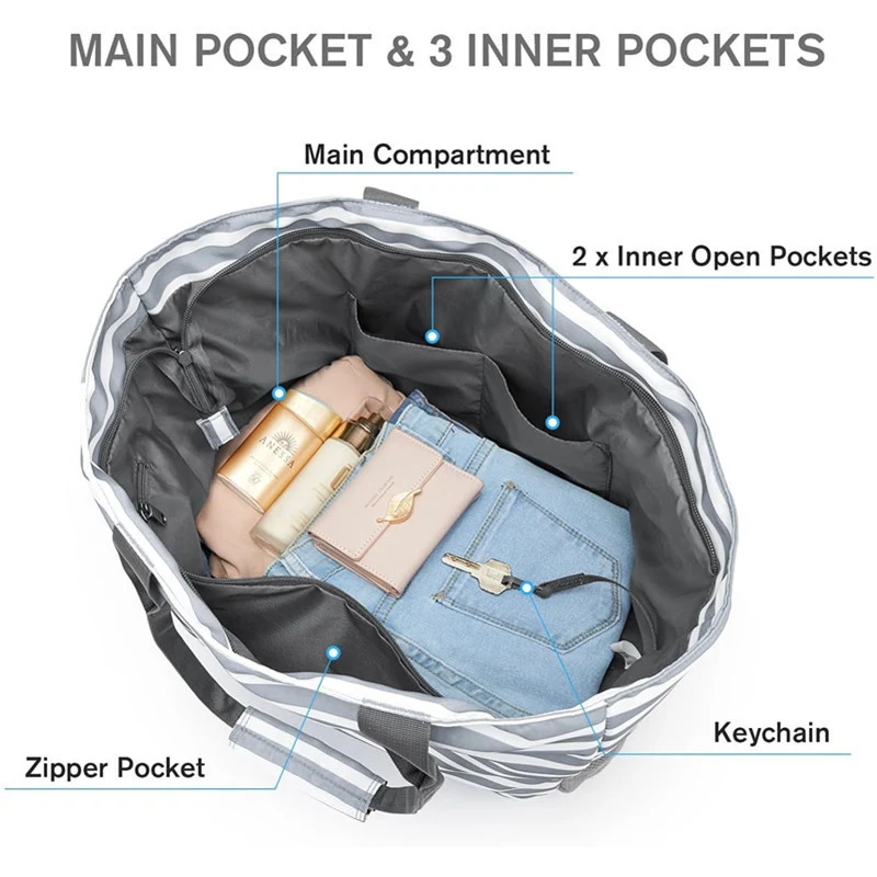 Strandtasche mit multifunktionalen Fächern Skanto