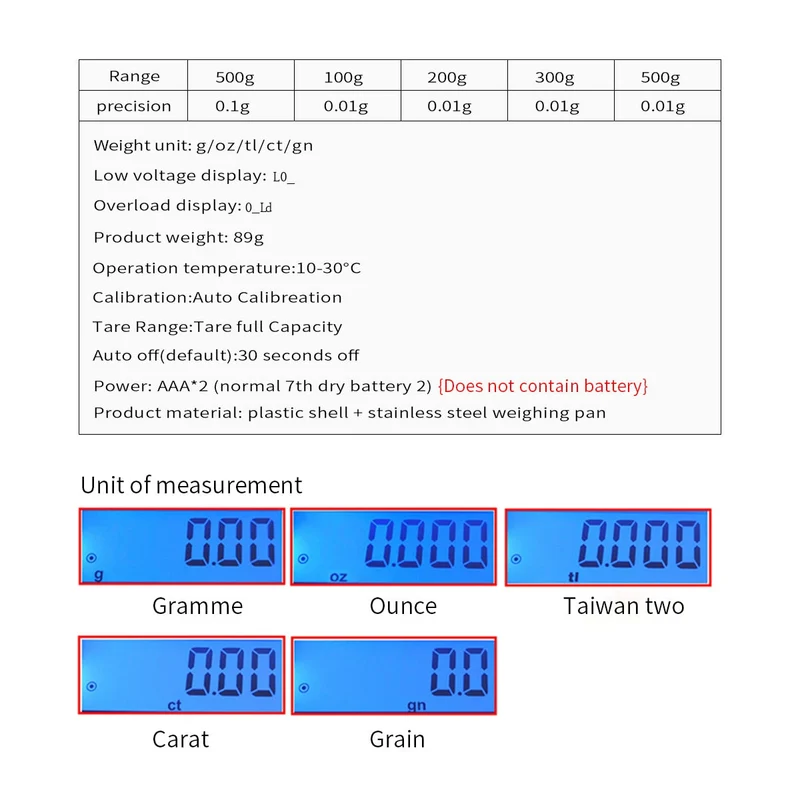 Präzisions-LCD-Digital-Küchenwaage Elektrische Taschenwaage | Skanto