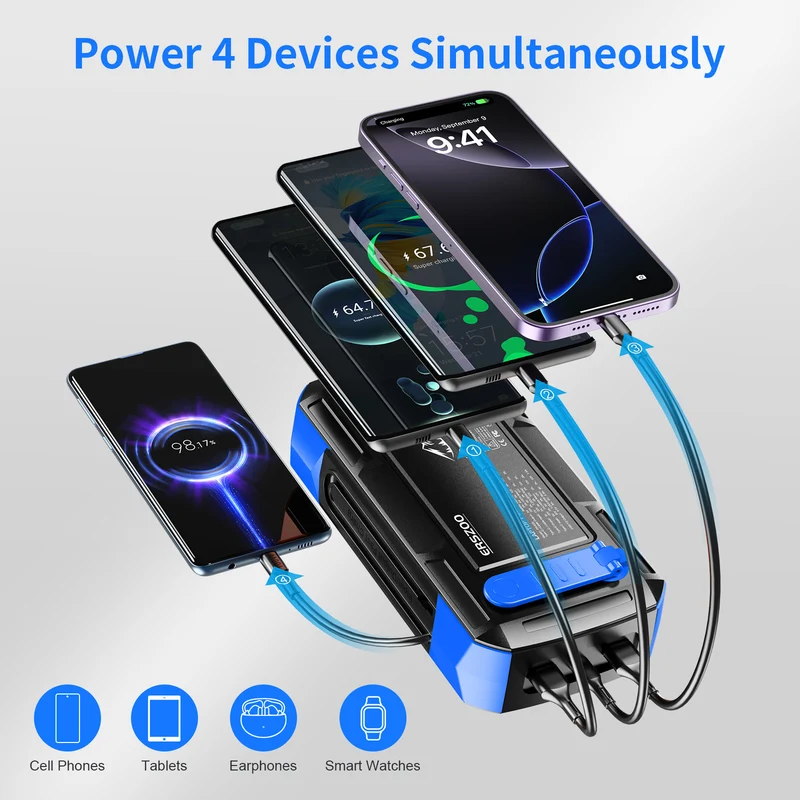 Tragbare Solar Powerbank von Skanto