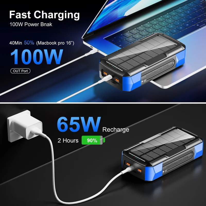 Tragbare Solar Powerbank von Skanto