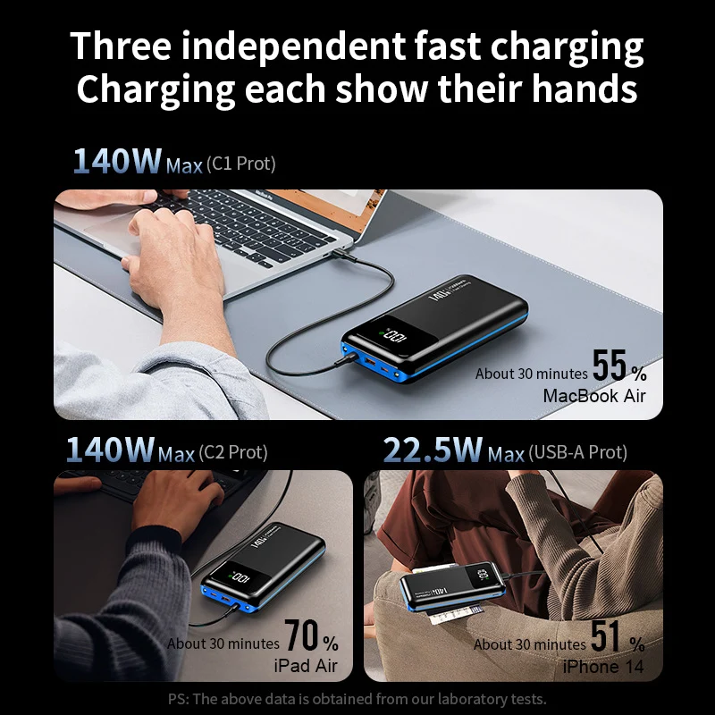 Leistungsstarke Powerbank mit Digitalanzeige Skanto