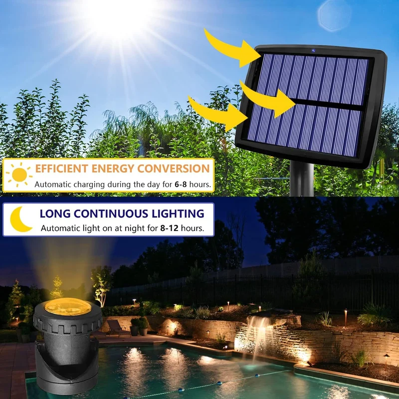 Verstellbare Solar-Gartenstrahler für den Außenbereich mit externem Photovoltaik-Panel und verstellbarem Erdspieß Skanto