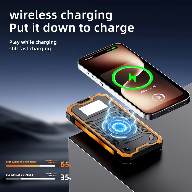 Solar Powerbank mit Schnellladefunktion und Wireless-Option Skanto