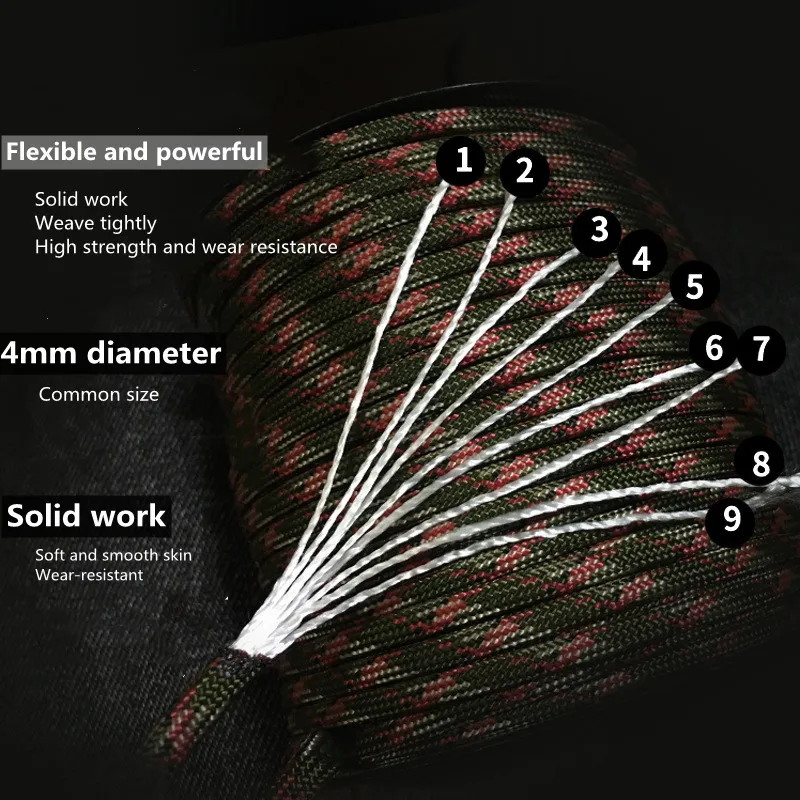 Paracord-Seil 4 mm | Skanto