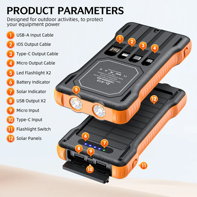 Solar Powerbank mit integriertem LED-Licht Skanto