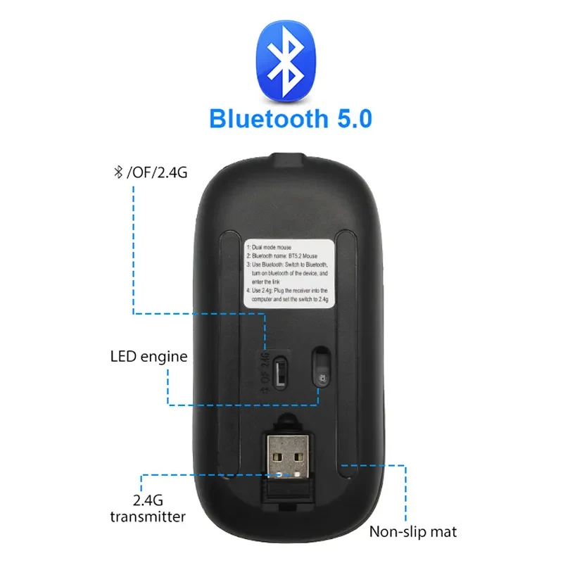 LuxeClick Maus – Kabellose wiederaufladbare Bluetooth Maus Skanto