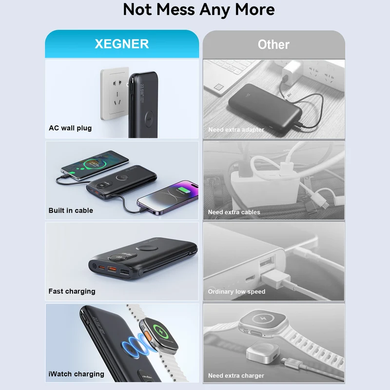 Tragbare Powerbank mit Qi-Ladefunktion und kabelgebundenem Schnellladesystem Skanto