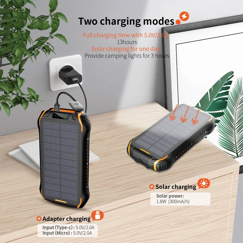 Solar-Powerbank mit hoher Kapazität und IP66-Schutz Skanto