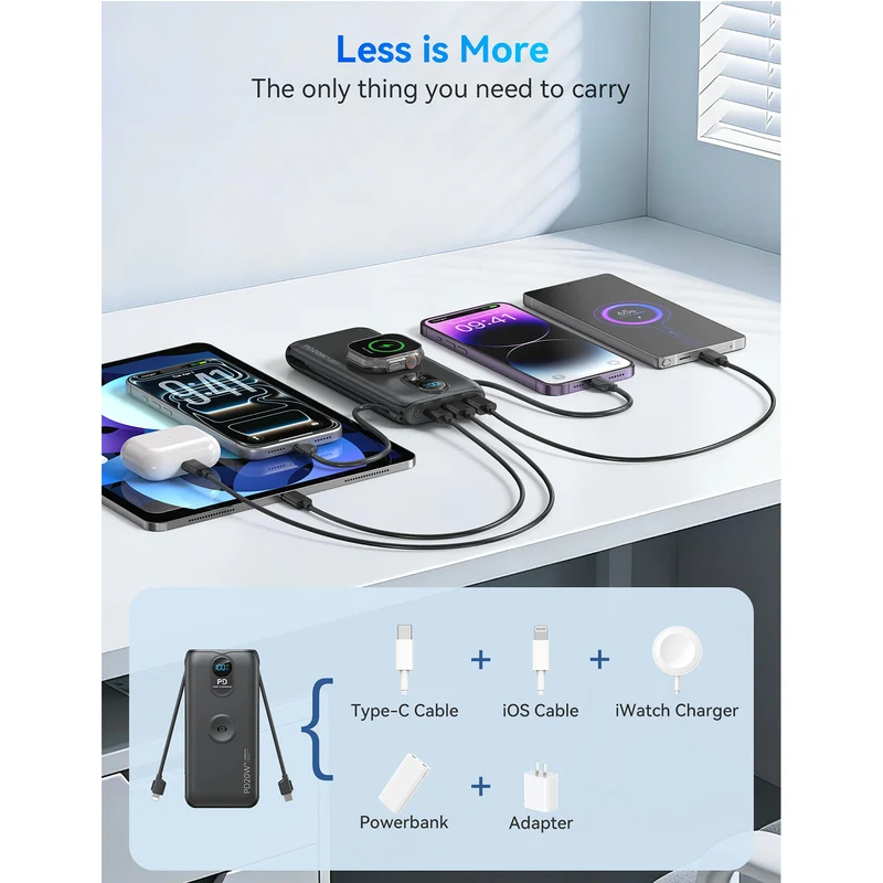 Powerbank mit kabellosem Laden und leistungsstarker Schnellladefunktion Skanto