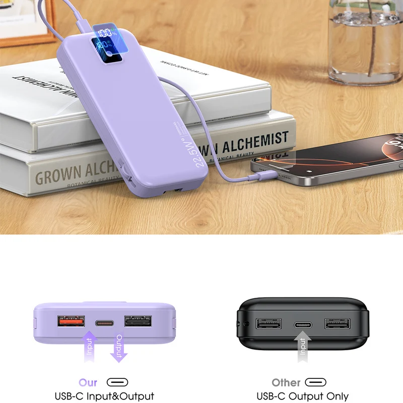 Powerbank mit hoher Kapazität Skanto
