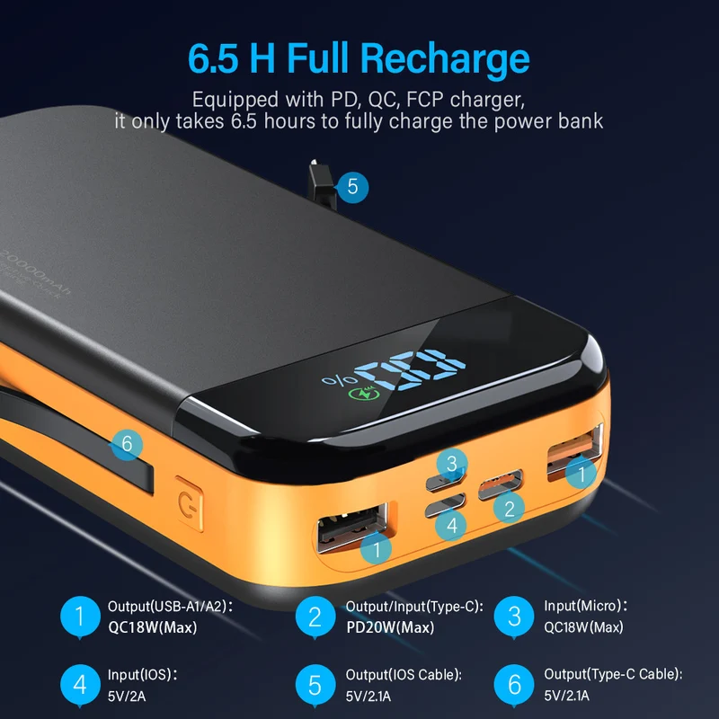 Powerbank Skanto