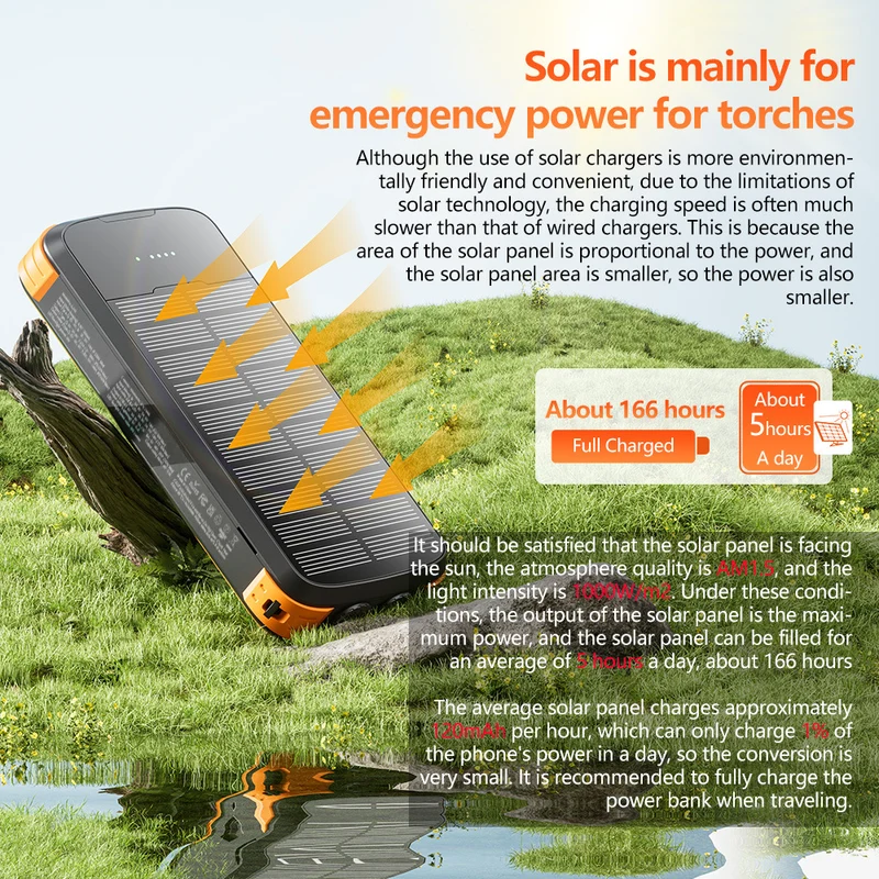 Solarladegerät Skanto