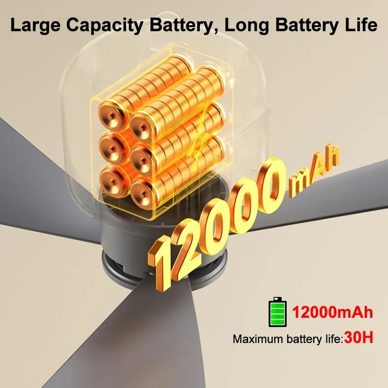 12000mAh Tragbarer Decken- und Campingventilator – Outdoor-Zelt-Luftzirkulator und Kühlventilator | Skanto