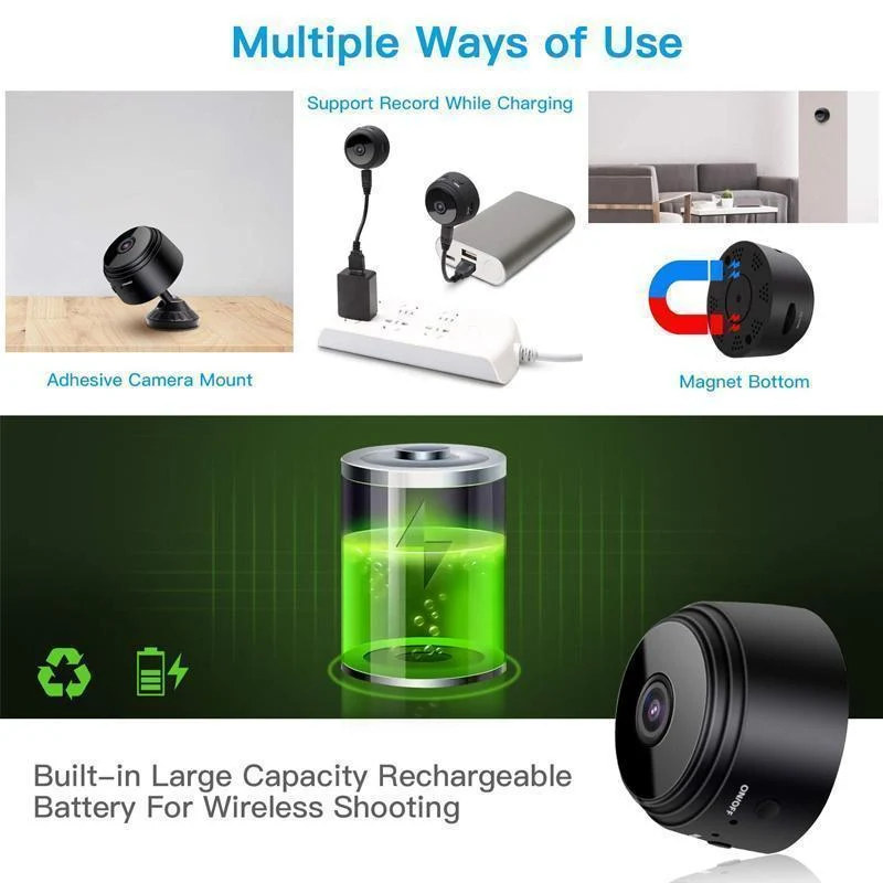 Skanto | 1080p magnetische WiFi Mini-Kamera – Rückfahrkamera für Wohnmobil-Anhänger