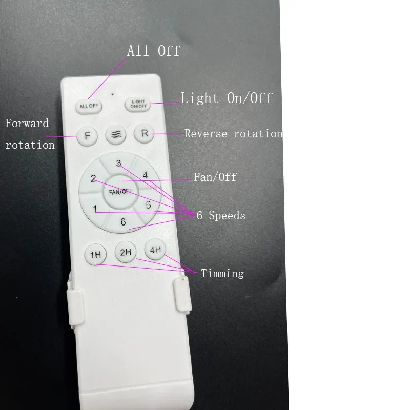 42/52 Zoll Deckenventilatoren mit LED-Licht – 3 Farben, 6 Geschwindigkeiten DC-Motor, Fernbedienung, flache dekorative Ventilatoren mit Beleuchtung | Skanto