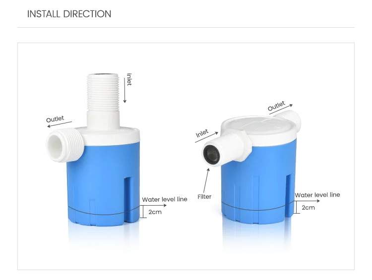 Automatisches Wasserstandsregelventil | Skanto