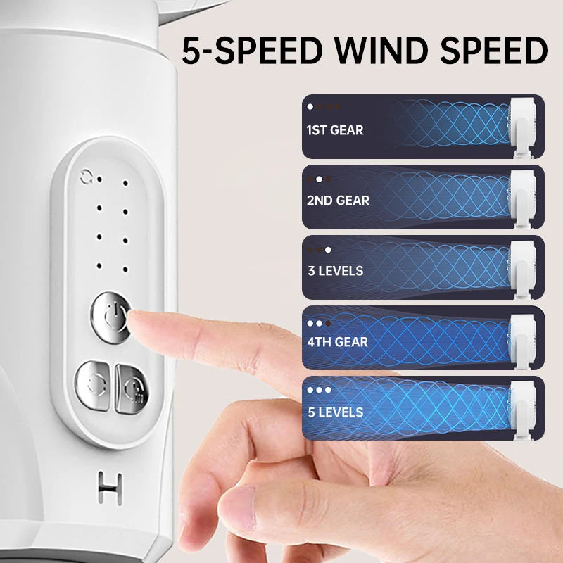Skanto Motor Standventilator, 20dB sehr leiser Ventilator, 30m Wurfweite, 2465m³/h Luftvolumen, Ventilator mit Fernbedienung und Kühlung | Skanto