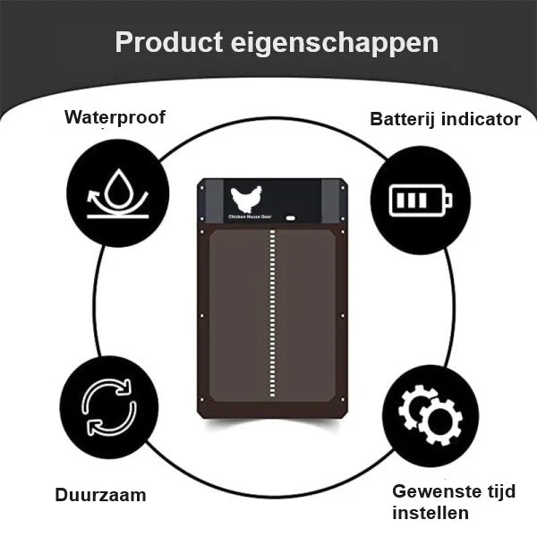 Skanto | PRO+ | Automatische Hühnerstalltür