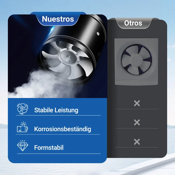 Super-Saug-Ventilator | Leiser, leistungsstarker Abluftventilator | Skanto
