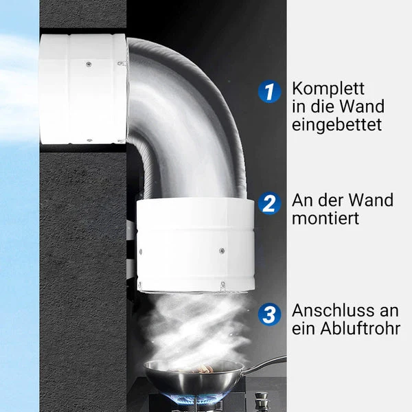 Super-Saug-Ventilator | Leiser, leistungsstarker Abluftventilator | Skanto