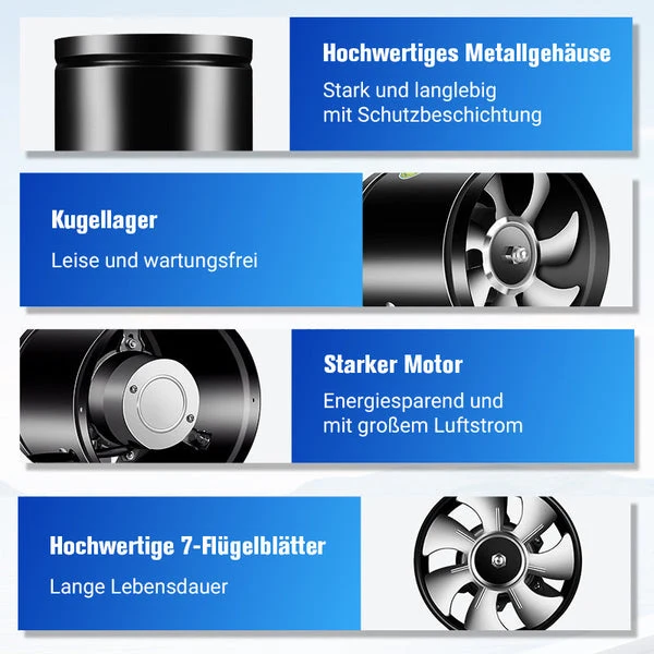 Super-Saug-Ventilator | Leiser, leistungsstarker Abluftventilator | Skanto