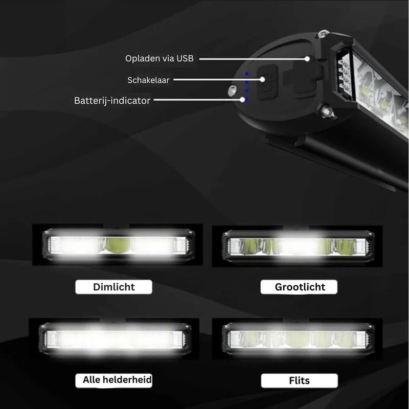Wiederaufladbare Fahrradlampe 1400 Lumen – Wasserdicht mit mehreren Lichtmodi | Skanto